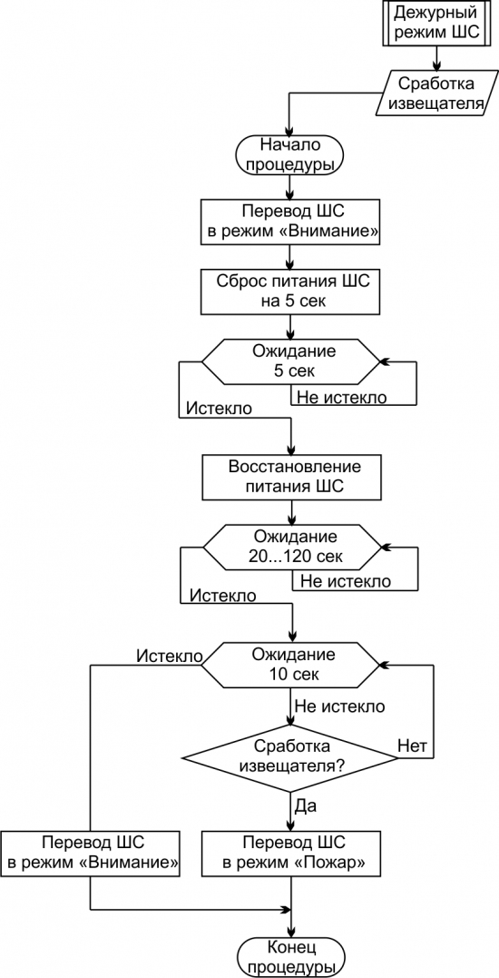 Клевер бисероплетение Клевер бисероплетение