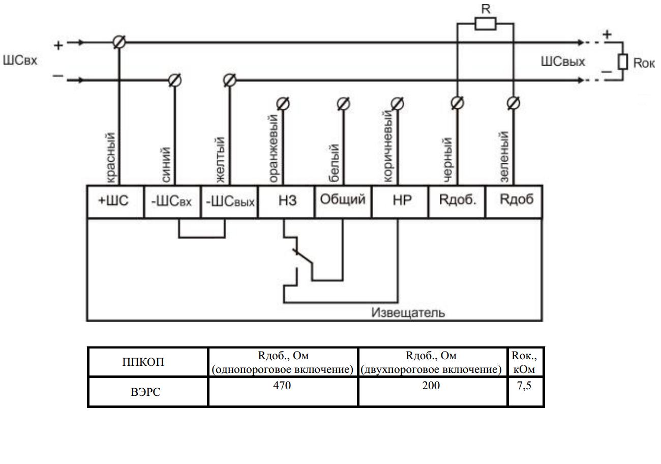 Спектрон 201 инструкция – Telegraph
